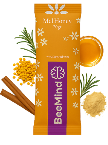 beemind